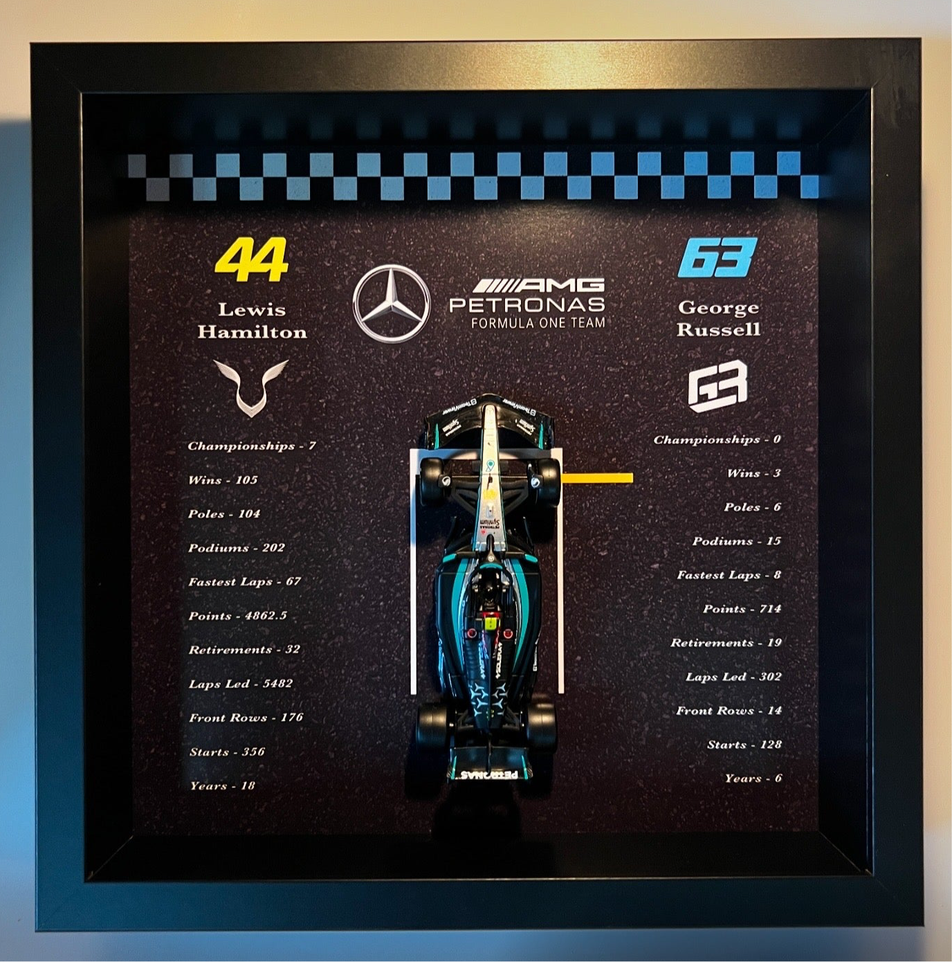 Mercedes F1 Art Frame