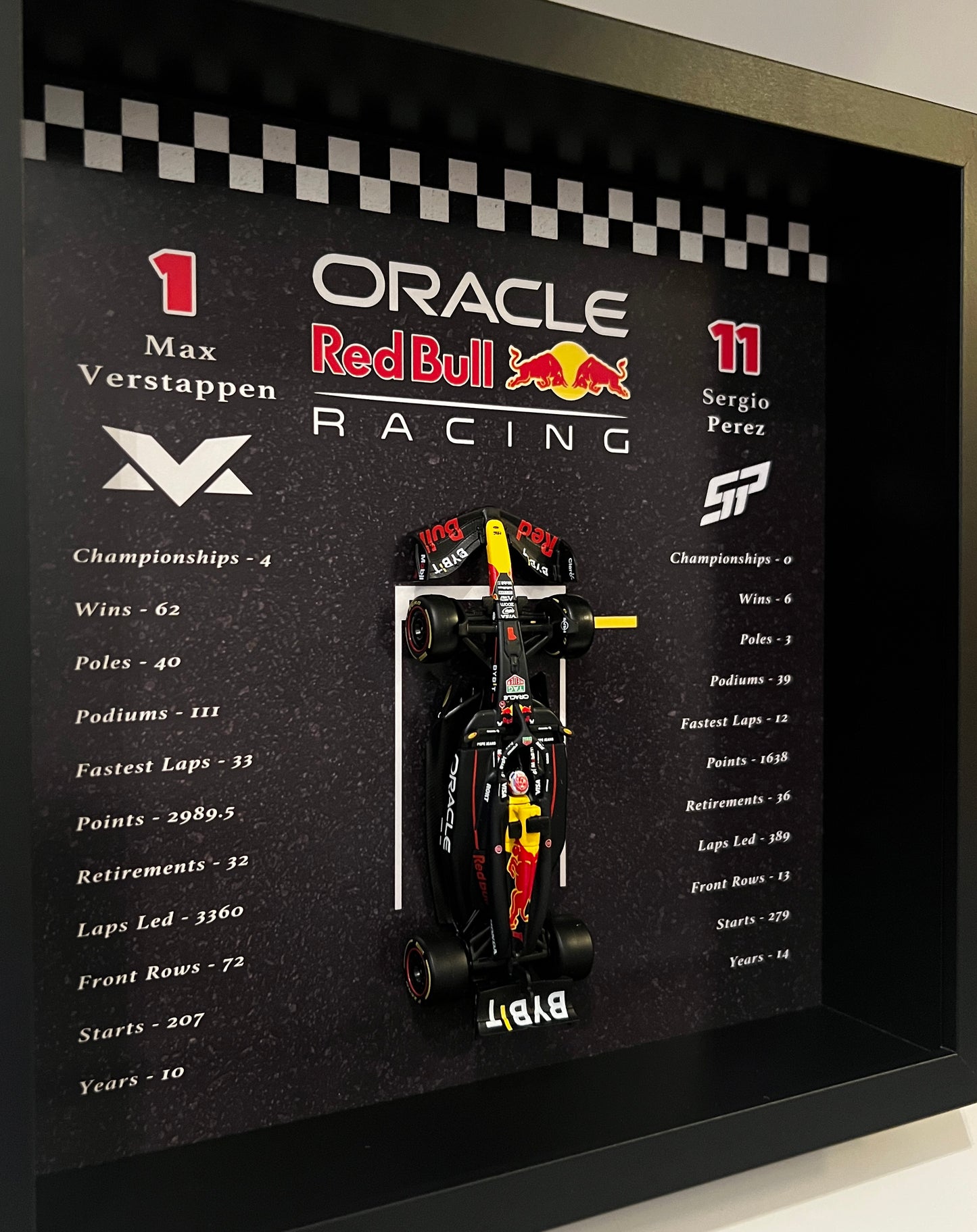 Redbull F1 Art Frame