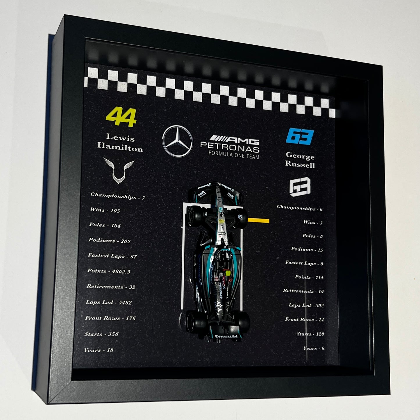 Mercedes F1 Art Frame