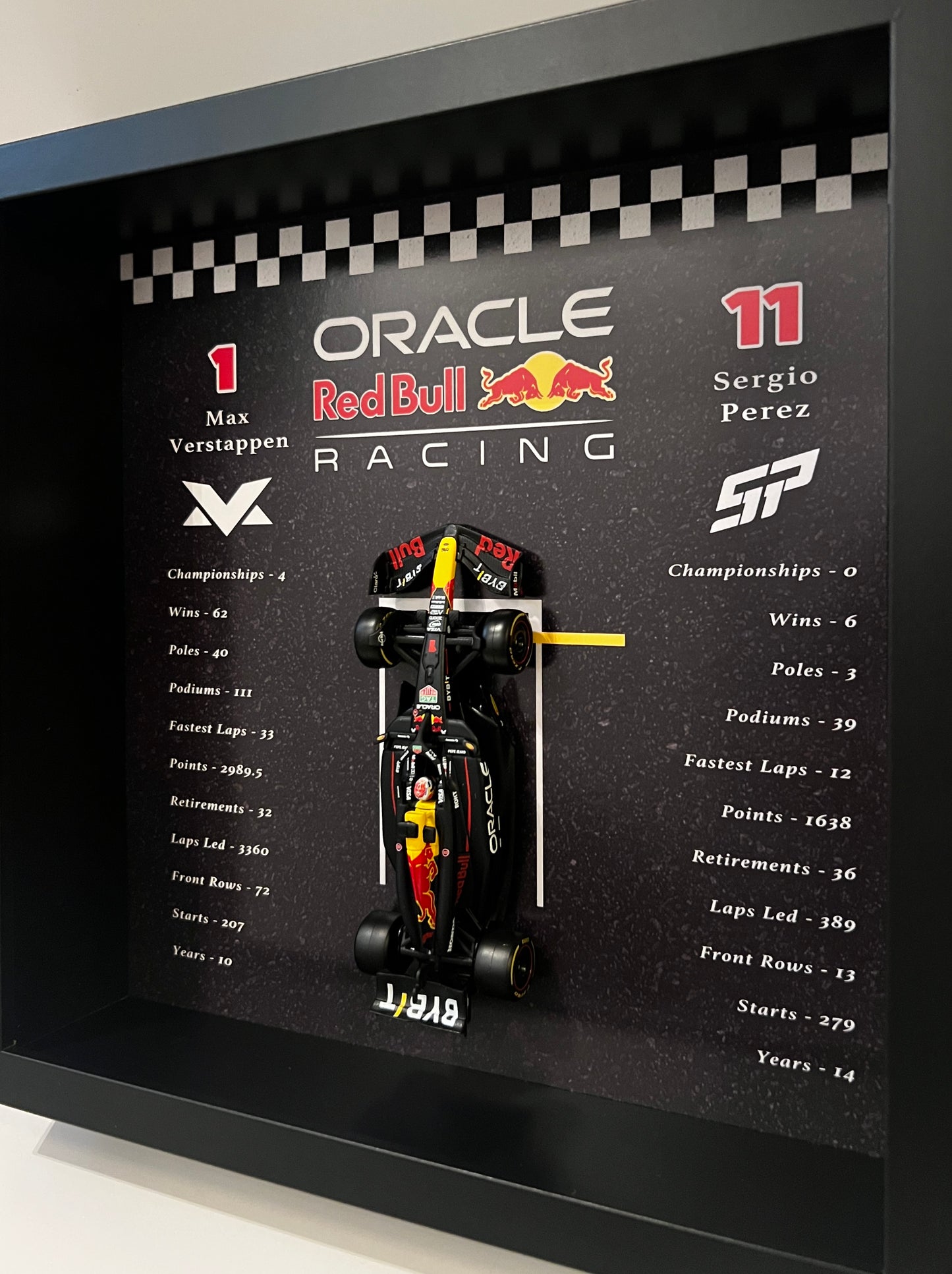 Redbull F1 Art Frame