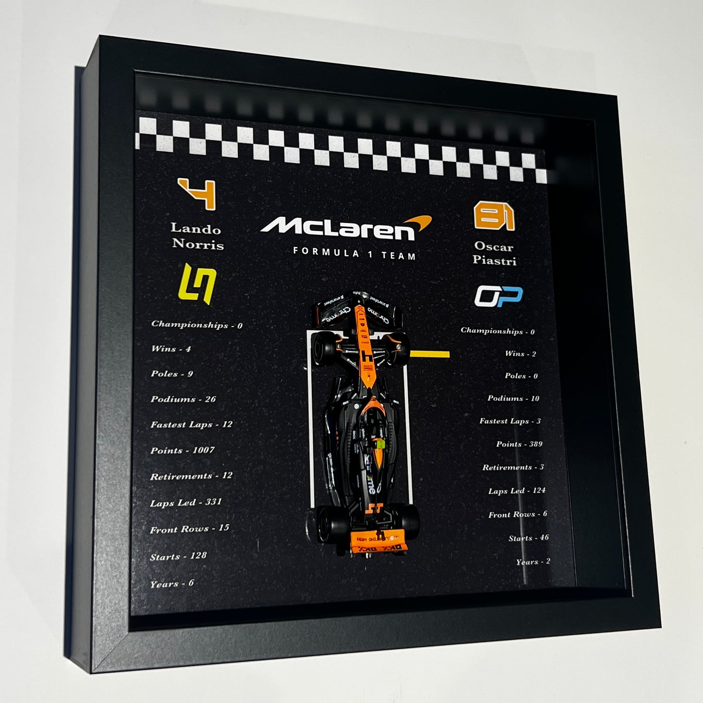 McLaren F1 Team Art Frame