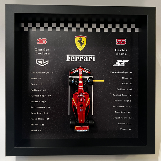 Ferrari F1 Art Frame