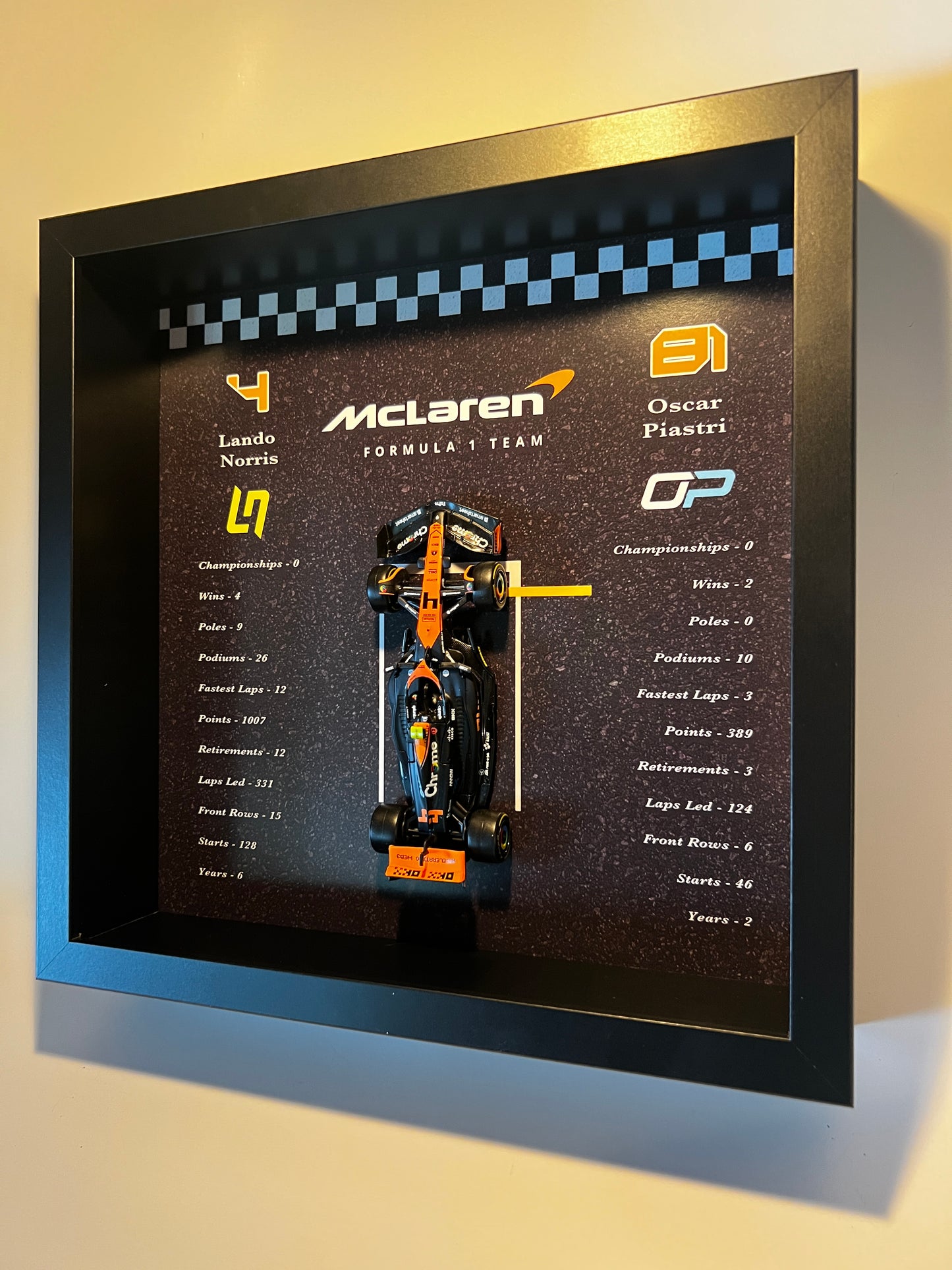 McLaren F1 Team Art Frame